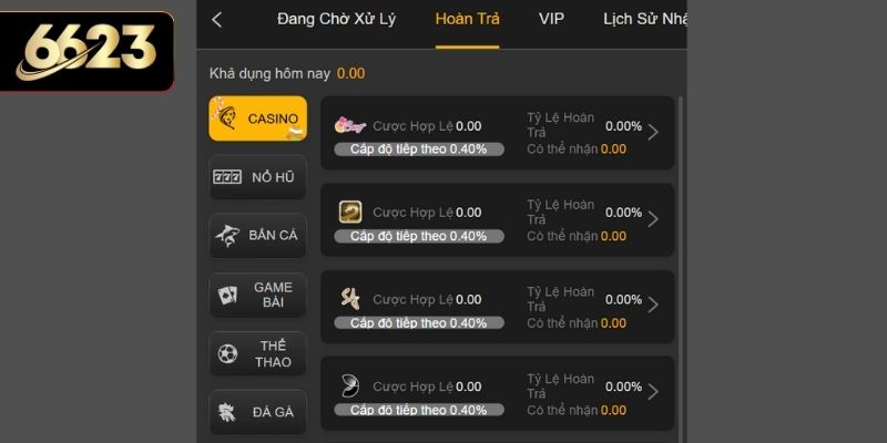 Khuyến mãi hoàn trả siêu khủng lên đến 4.5%